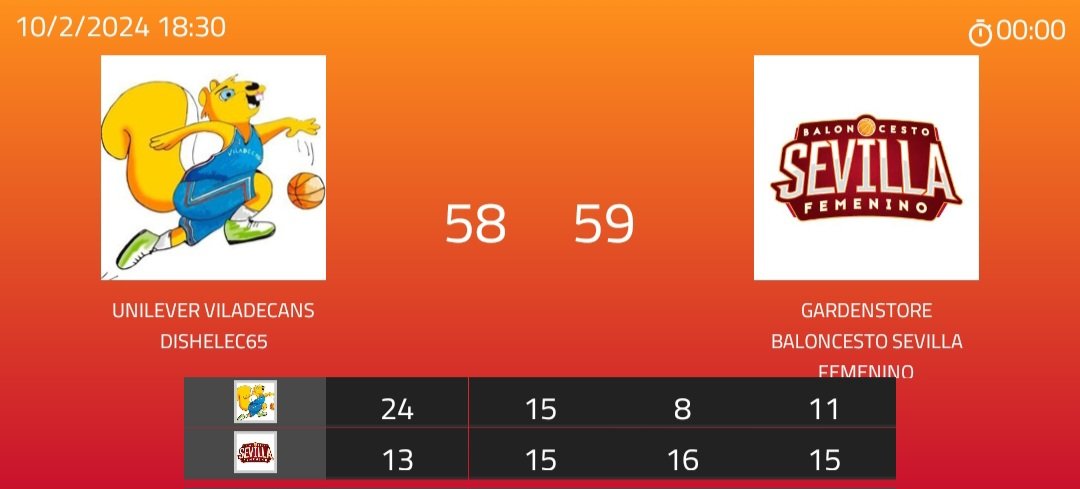 cbsfemenino's tweet photo. 🚨 Final. Victoria AGÓNICA del @TwitGardenstore CBSF, 5️⃣8️⃣ - 5️⃣9️⃣

🆚 @VilabasquetVila

🏆 J. 17 #LF2

#TodasJuntas https://t.co/owUBFwFWnQ