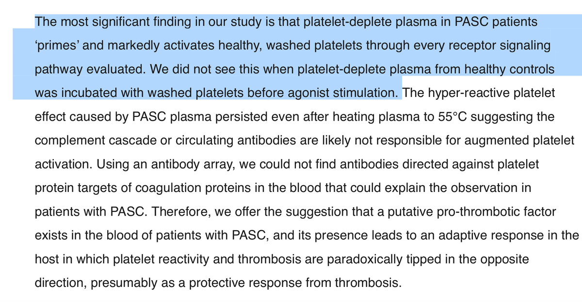 janiesaysyay's tweet photo. Preprint of the pay-walled peer reviewed journal article here. https://t.co/CQ8wXr9rCM
"a putative PRO-THROMBOTIC factor exists in the blood of patients with #PASC."
It does more than exist, it persists, chronically.
#IncellDx #TeamClots
#SpikeProtein #LongCovid > https://t.co/MvlYZWptzW