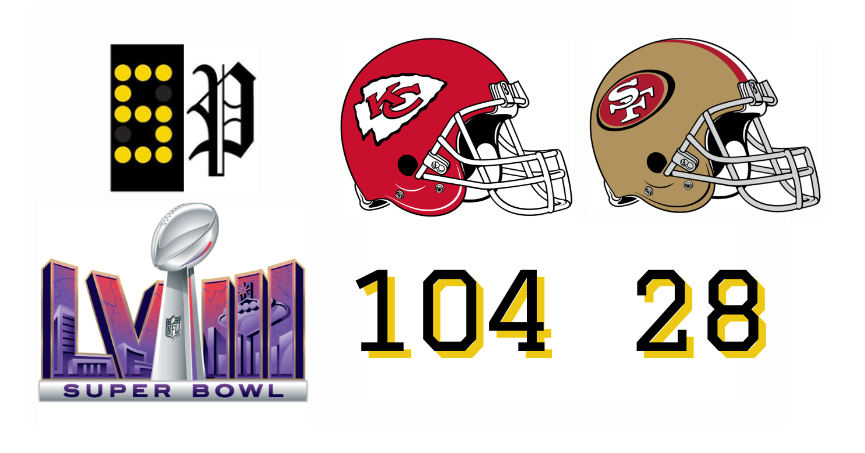 NFL on Scoreboard Page tweet media