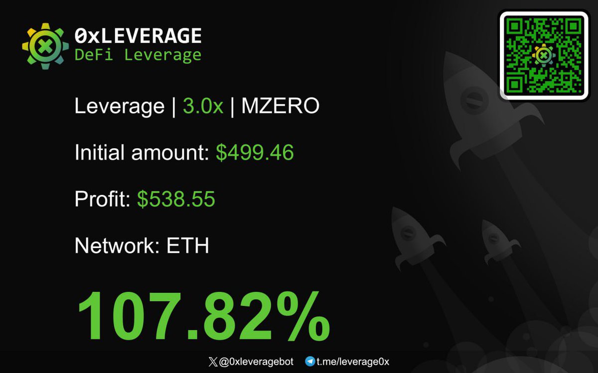 0xlGainsX's tweet image. #MZERO $MZERO #ETH
