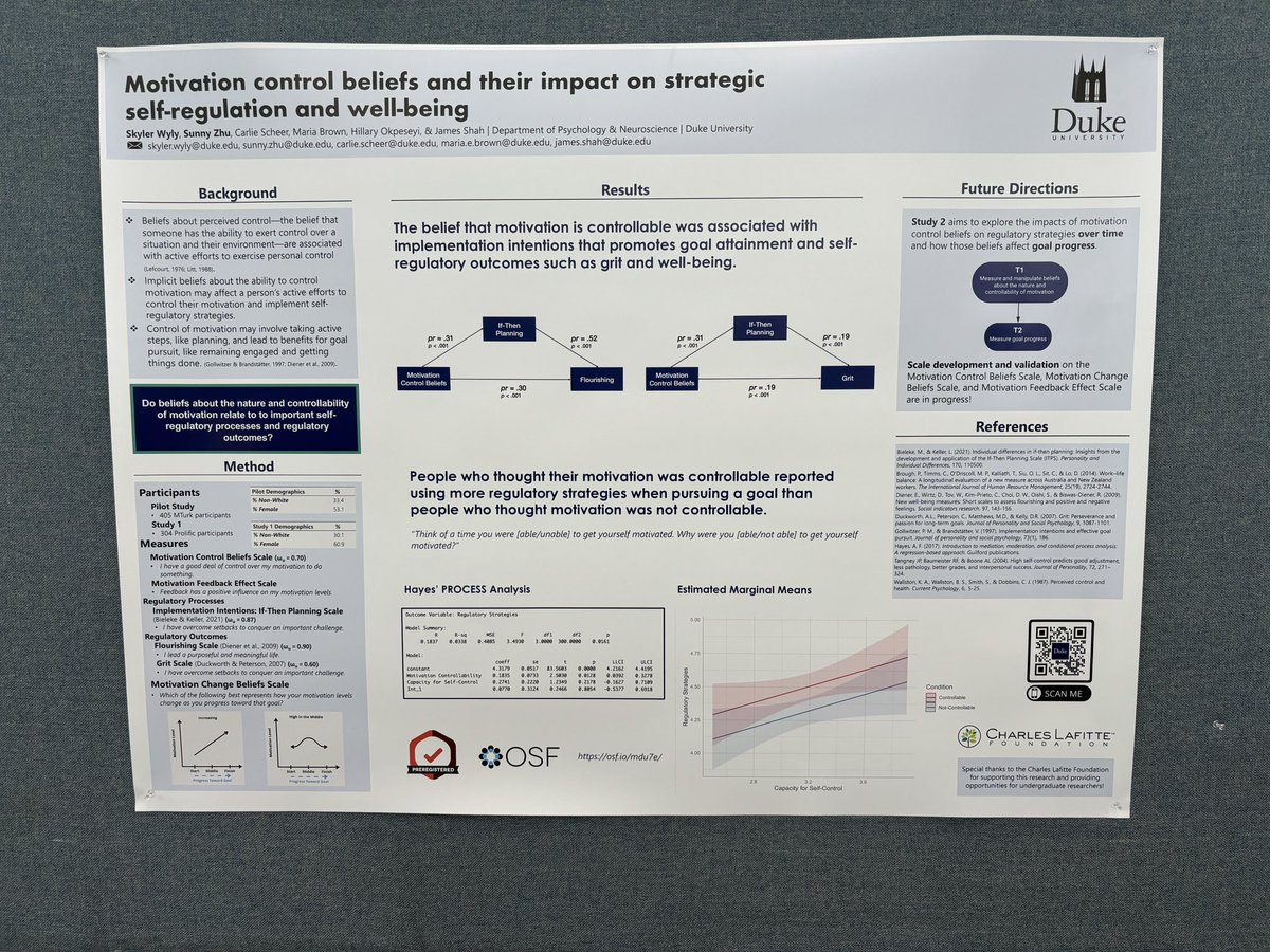 Sunny and I presented our team’s research on motivation control beliefs at SPSP in San Diego yesterday!