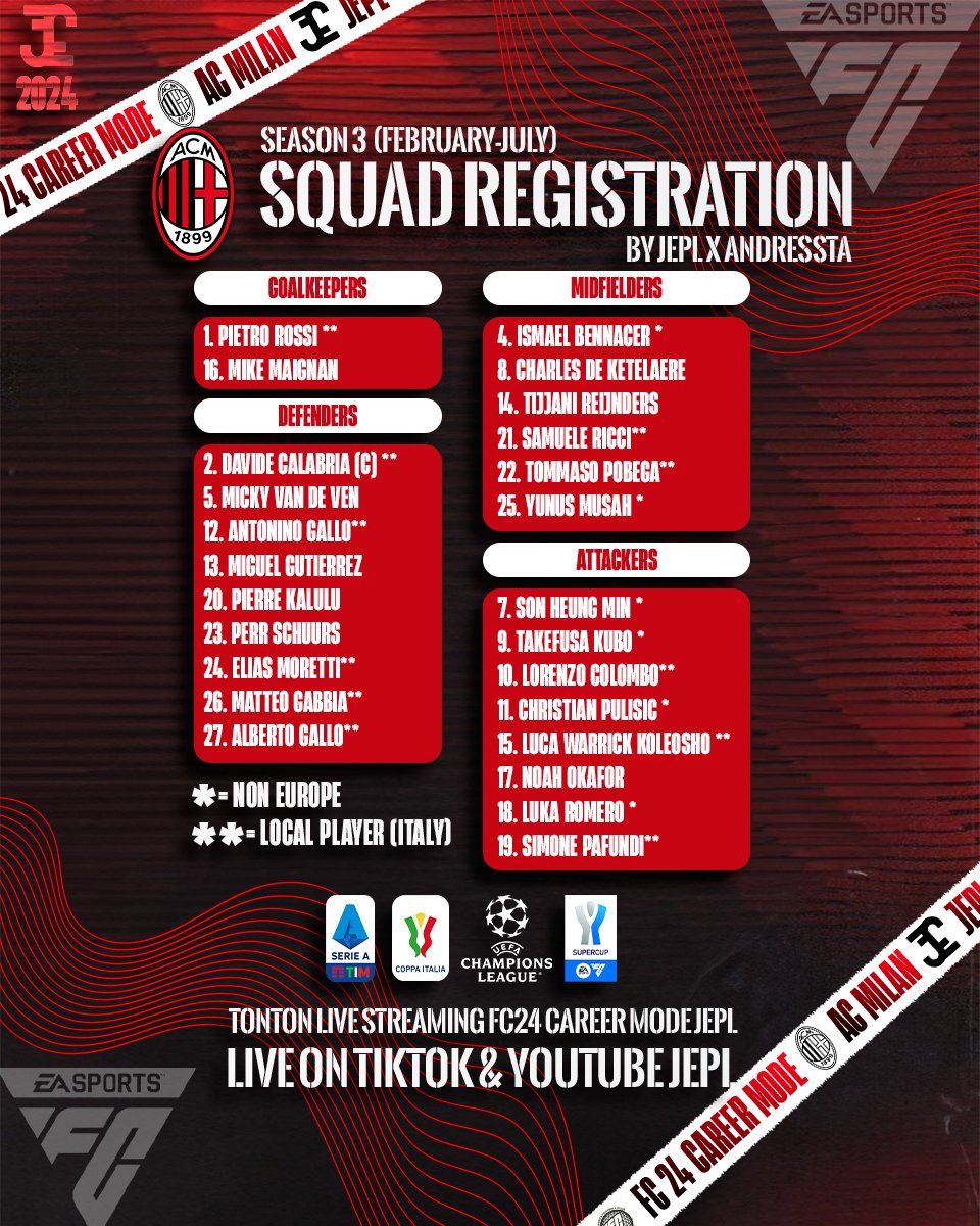 JEPL_MEDIA's tweet photo. Inilah 25 daftar pemain yang didaftarkan untuk menuntaskan sisa kompetisi dan pertandingan di musim ketiga #eafc24 #acmilan #careermode #realisticcareermode https://t.co/SmxeLaEIHG