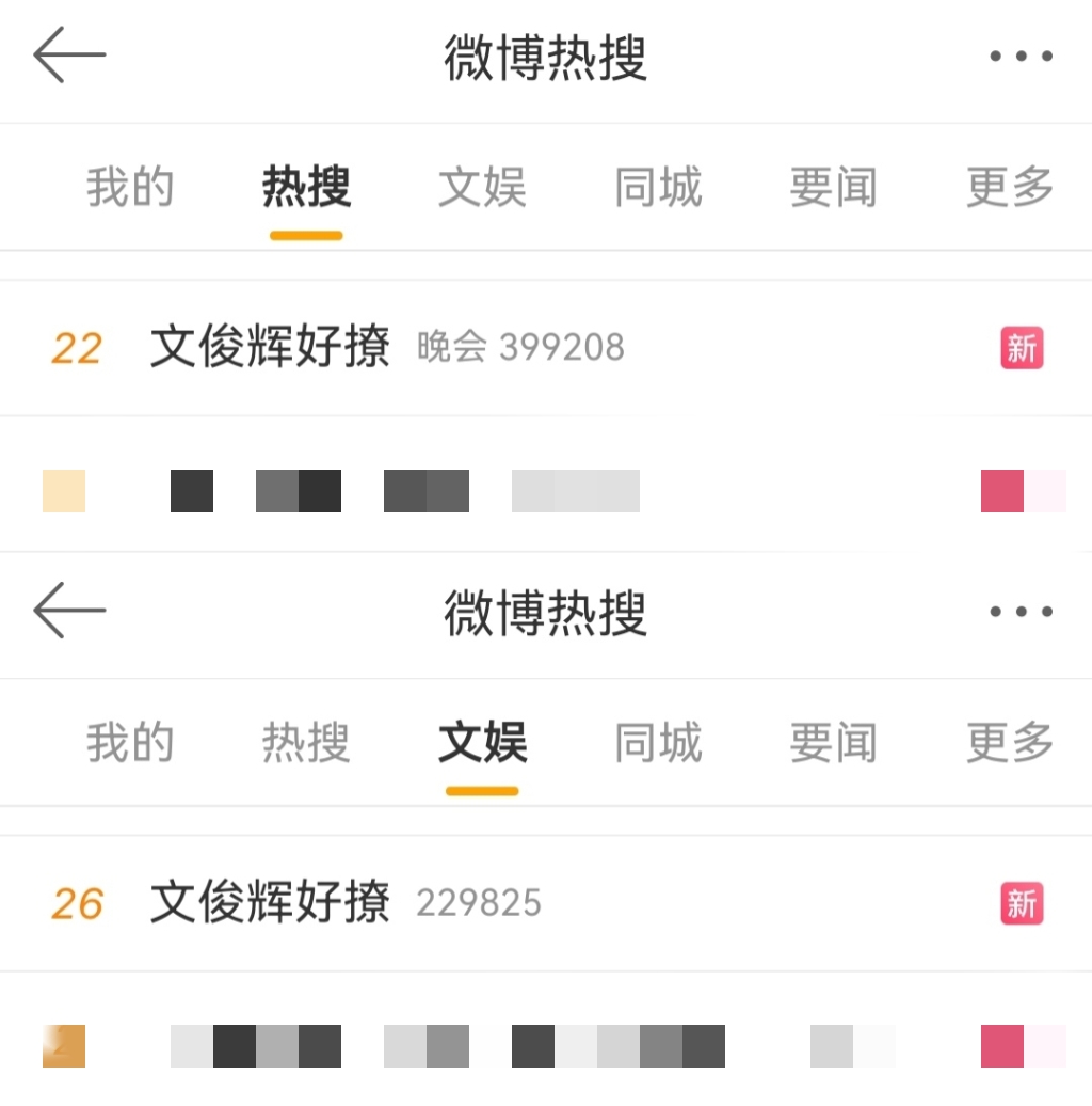 Weibo hot search list top22
Weibo Entertainment List top26
tag 文俊辉好撩