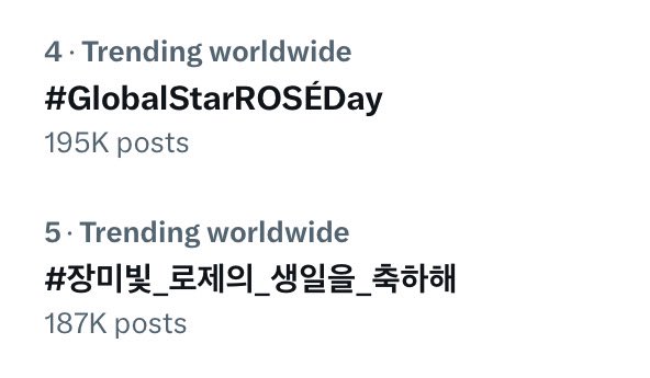 ROSEUPDATES_'s tweet photo. Two tags inside Worldwide trends top 5! ❤️‍🔥

HAPPY ROSÉ DAY  
#GlobalStarROSÉDay 
#장미빛_로제의_생일을_축하해 https://t.co/vLCuPGFIPp