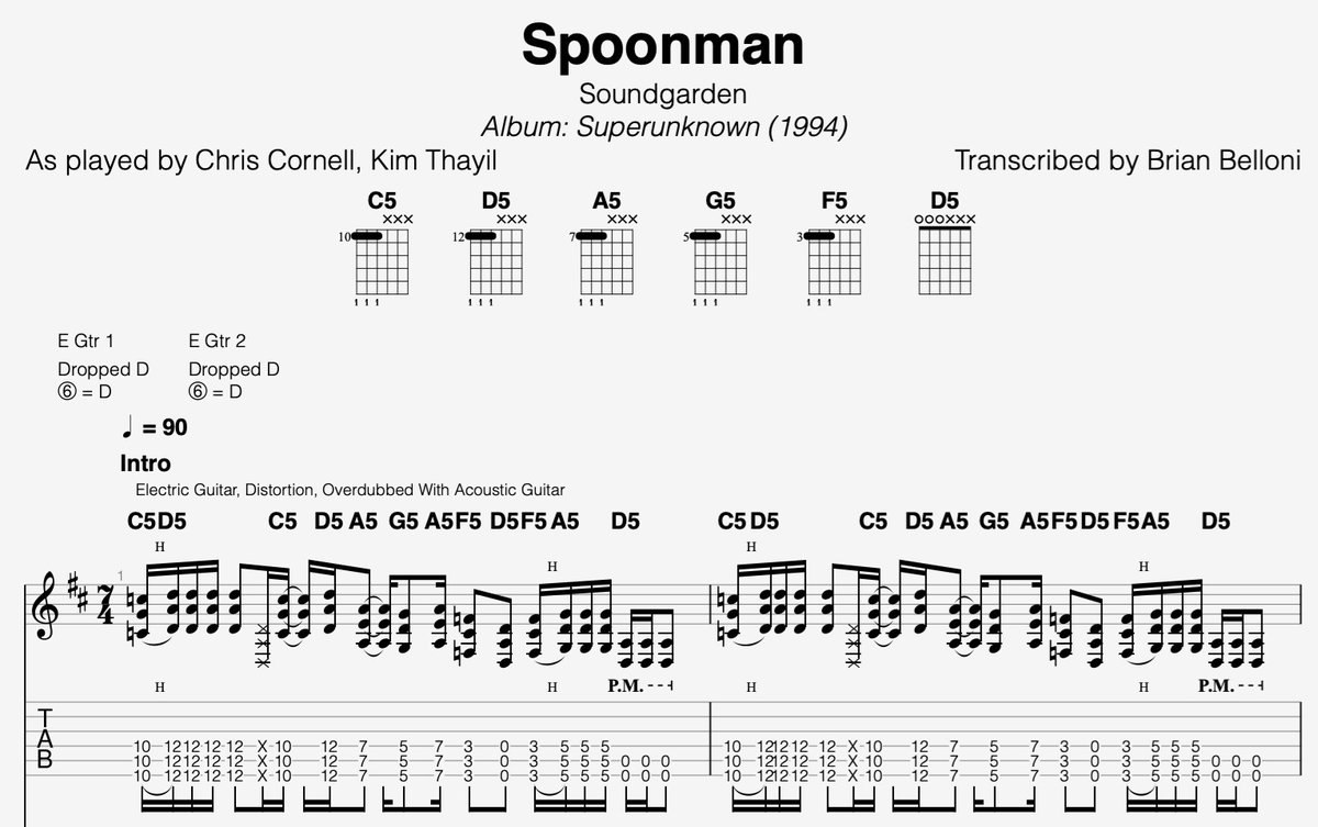 BrianBelloni's tweet image. Sound garden - Spoonman