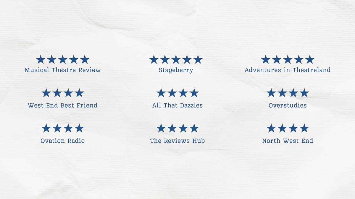 Don’t take our word for it, the reviews for our FIVE STAR production of Songs for a New World are in! ✨ Catch us at <a href="/GatehouseLondon/">Upstairs At The Gatehouse</a> until 3rd March! Tickets at bit.ly/499XIG0