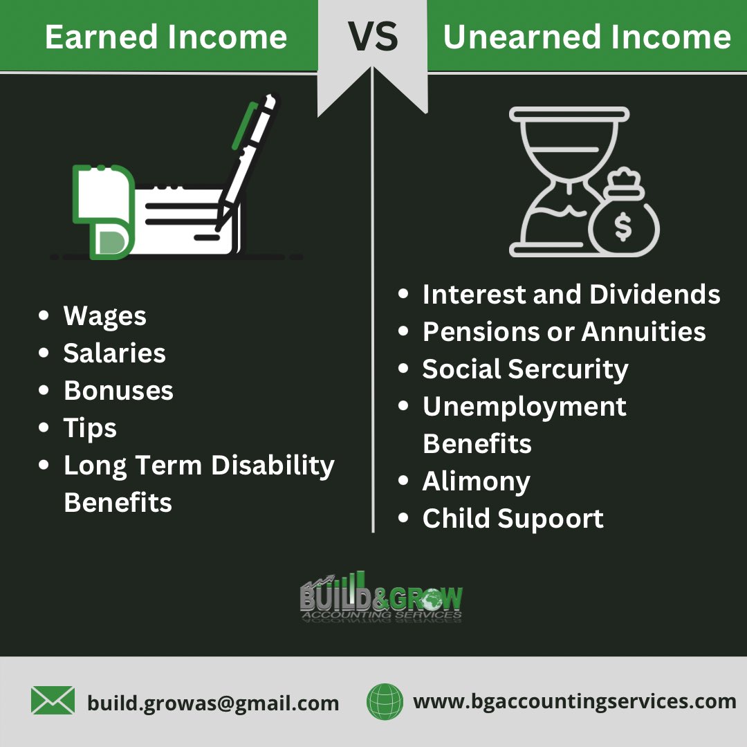 Build_GrowAS's tweet photo. Earned income includes all the taxable income and wages one receives from employment or business operations. 

Earned Income is a MUST have To claim the Earned Income Tax Credit (EITC).

Speak with a Preparer Today at:
🌐https://t.co/gcIoZwPxdC 
  or 
 📞 215-650-0999

 #taxes https://t.co/6eV7LESNtg