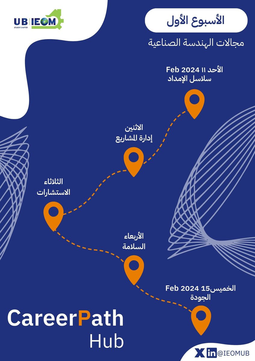 IEOMUB's tweet photo. استعدوا لرحلة التنمية! 

تعرفوا على تفاصيل أسبوعكم الأول المليء بورش العمل المميزة في مجالات الهندسة الصناعية !💡 

انضموا إلينا وسجلوا اهتمامكم عبر الرابط التالي: 
https://t.co/wXjk1e4Jh4 https://t.co/r93VaI0pYV