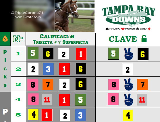 Les dejo el Primer Pick5 en <a href="/TampaBayDownsFL/">Tampa Bay Downs Official Account</a> no mas 🙅‍♂️, hay jugadas en las seis ultimas en competencia de pollas y Picks. suerte.
Ya saben lo de Irad en <a href="/GulfstreamPark/">Gulfstream Park</a> para #Aqueduct hay un acumulado 💰 en el Pick6 para suscripción y jugare hoy <a href="/santaanitapark/">Santa Anita Park</a> pista sin medida😍