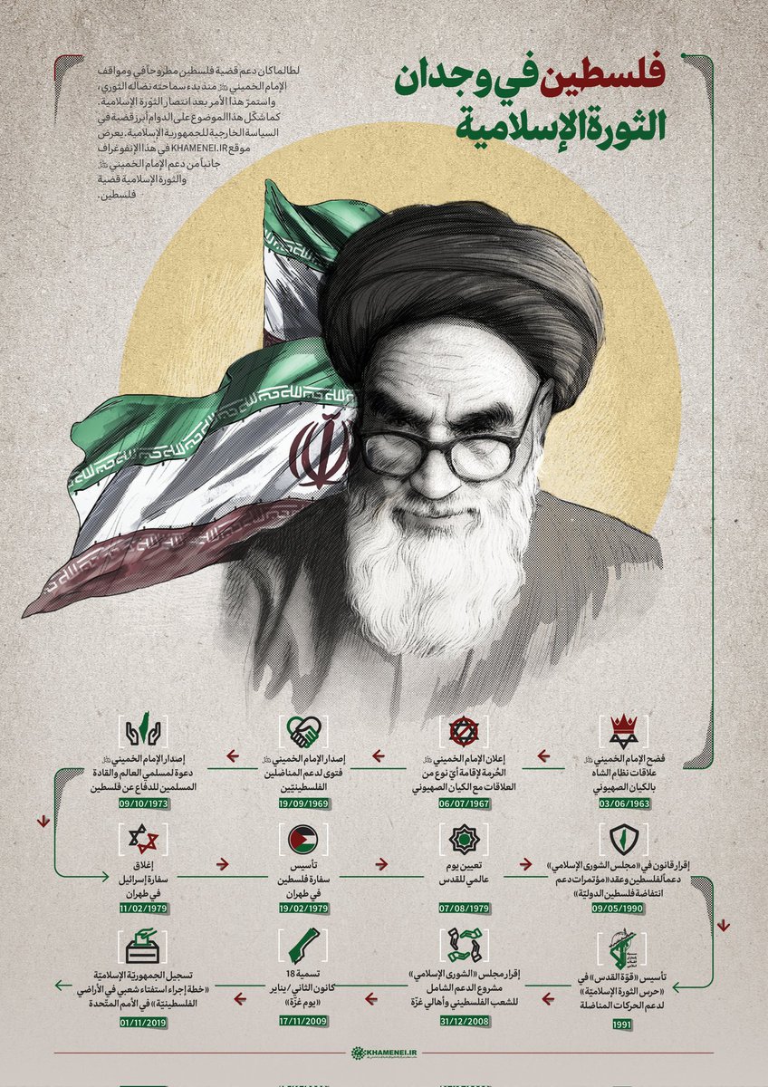 📊 إنفوغراف | #فلسطين في وجدان الثورة الإسلامية

لتحميل الإنفوغراف بجودة عالية:
arabic.khamenei.ir/news/8051