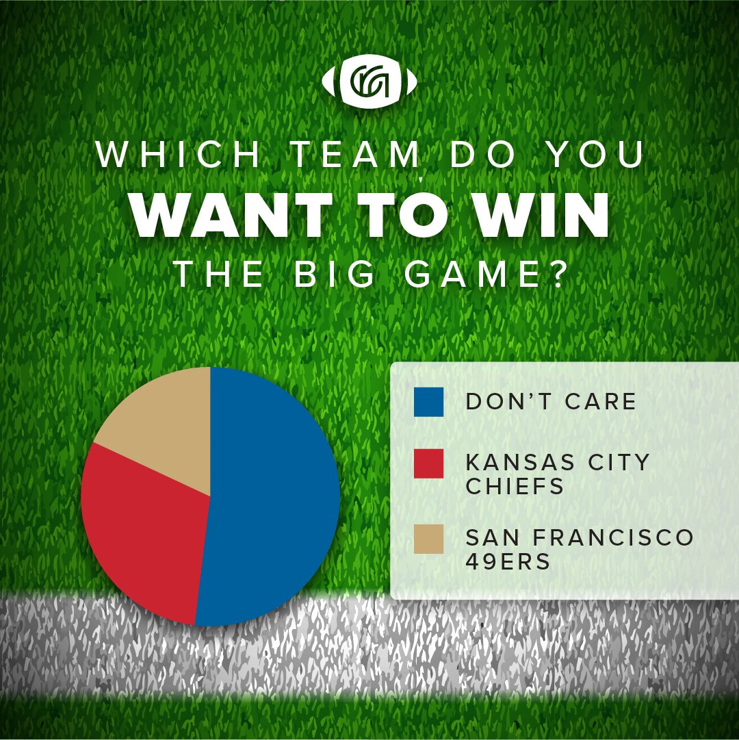 Charles Ryan Associates tweet media