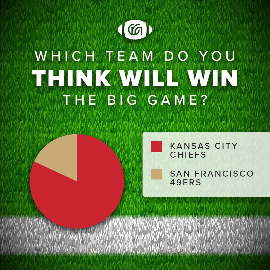 Charles Ryan Associates tweet media