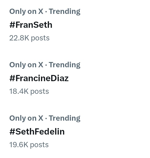 FSBELIEVERSOFC's tweet photo. [ TRENDING UPDATE ]

Look who's dominating the trendlist as of the moment! 

FRANCINEsaidYES ToSETH InDUBAI

FRANSETH ROCKS AT BFDUBAI

#FranSeth | #BarrioFiestaDubai2024 
#FrancineDiaz | #SethFedelin https://t.co/oK8T5OTQIC