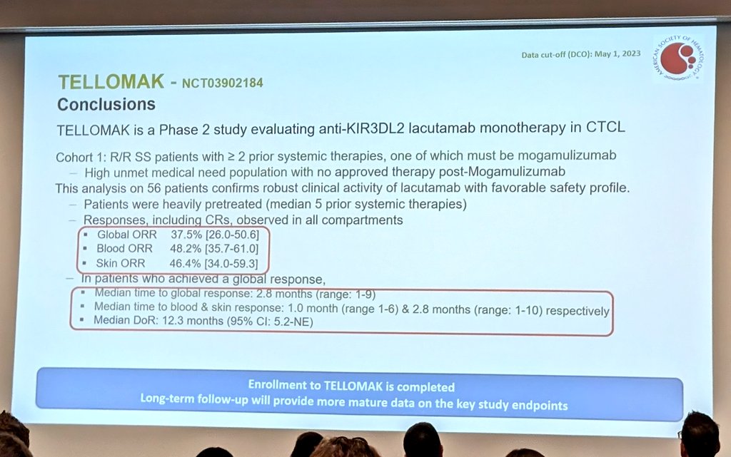 Lacutamab (KIR3DL2) in Sezary syndrome #DenverASHReview: - ORR 38%, better skin/blood responses - all had previous moga - median time to response ~3 mos, median DOR 1 year #lymsm #ctcl