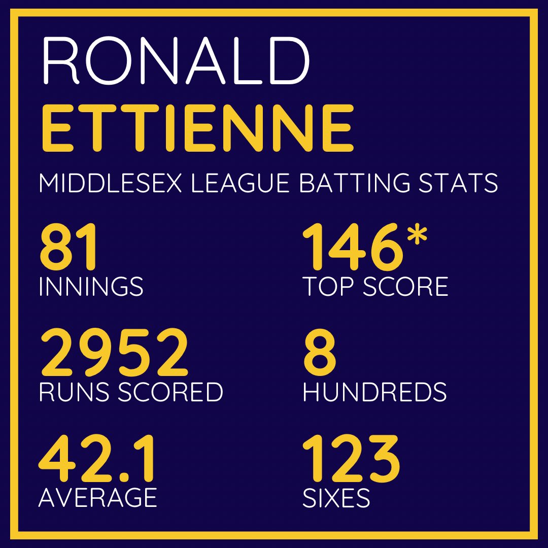 EastcoteCC's tweet photo. Welcome Ronald Ettienne
We are excited to announce Ron as our 2024 overseas player. Ron joins the club with a strong pedigree and a wealth of cricketing experience that heโs looking forward to imparting on our young players.
#eastcotecc #squirrels #upthesquirrels #welcomeron https://t.co/gH6oPvC95j