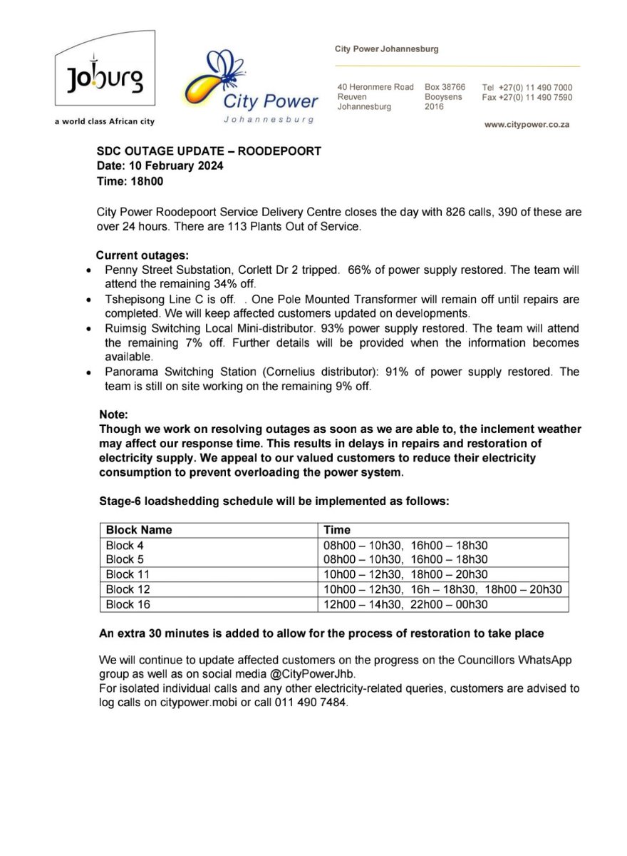 @CityPowerJhb tweet media