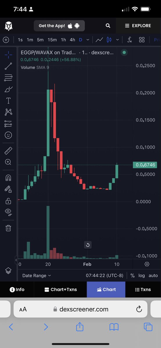 EggplantInu's tweet photo. Daily goals: 
1. Breakout 72% AGAIN today

2. Setup discount on Merch store for $EGGP HOLDERS

3. 1000+ members in TG (GIVEAWAY coming soon 👀)

Come join the Eggplant army right now:
https://t.co/NYPaBsme6p

#EGGP $AVAX #AVAX #1000x #1000xgem #culturecoin #communitycoin $COQ $KIMBO $YOG $GEC $BINGO $HUSKY $FLD $STIMI