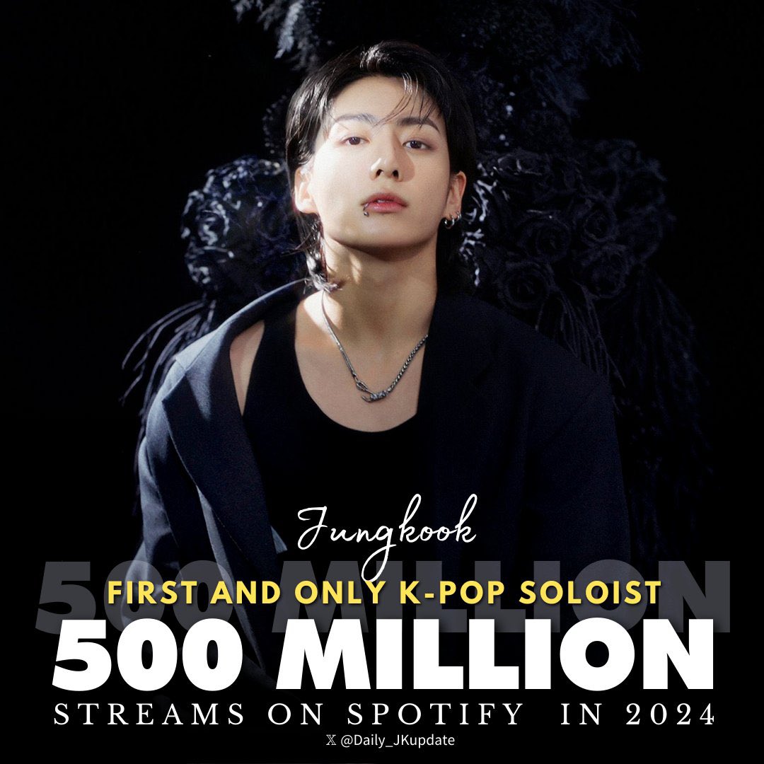King for a reason: Fans take pride as BTS' Jungkook becomes the first  K-pop soloist to surpass 4 billion streams on Spotify
