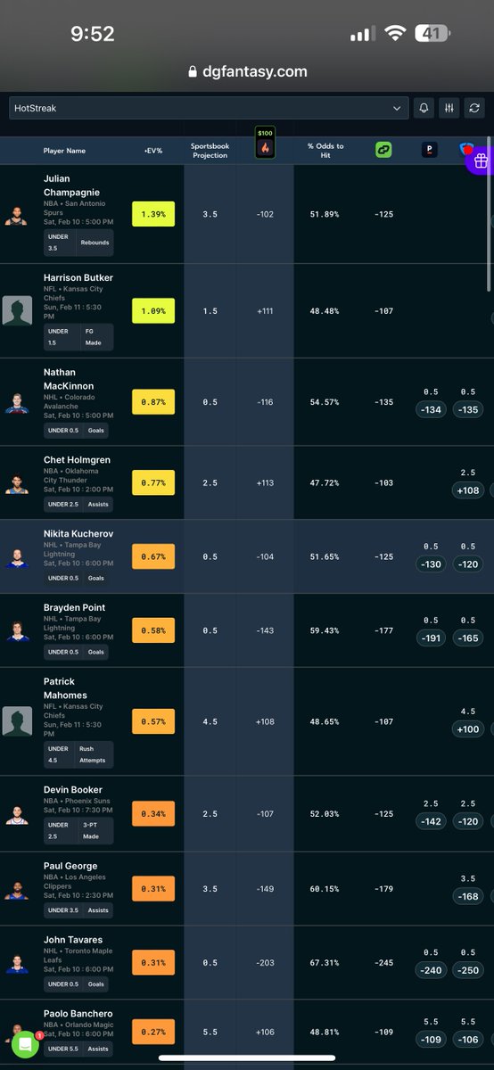 PropsByDom's tweet image. THE TOP PLAYS ON #ChalkBoard / #BoomFantasy / #Dabble / #HotStreak 

Courtesy of @DGFantasy 

Get access to this tool today for these apps! dgfantasy.com/membership-sig…

GL!

#NBA #NFL #NHL #CBB