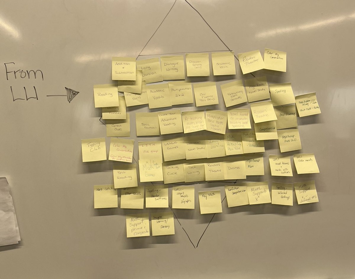 Lacey Elliott (she/her) tweet media