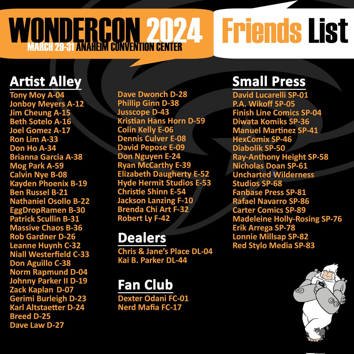 So it begins... ...what I imagine is the first of many updates to my #WonderCon #FriendsList Who am I missing, who do I need to correct? Who's got commissions open? I do😉