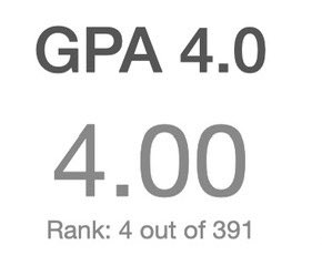 At the end of this semester (10th grader) will have met all but 3 courses required (2 Eng + 1 Math) for 🧑‍🎓.   AP and honors courses 🔒
<a href="/valley_fb/">Walker Valley FB</a>