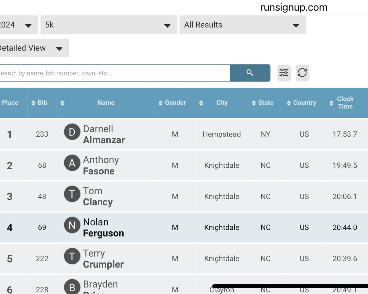 D Almanzar tweet media