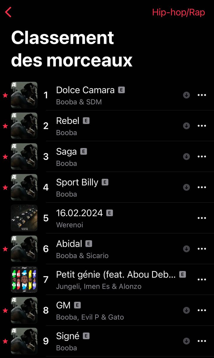 EvilPichon's tweet photo. La suprématie !!!! 🏴‍☠️ #Æ an landget manmanw !!! @booba 🤝🏾
#PaÉssayéSa 🔥🔥🔥
#TriplePénétrationSurVosMamans 
#GyetManmanw
#ParContreDolceCamaraCestDuFistAuxPoings 😈 https://t.co/VXBzWbfuZa