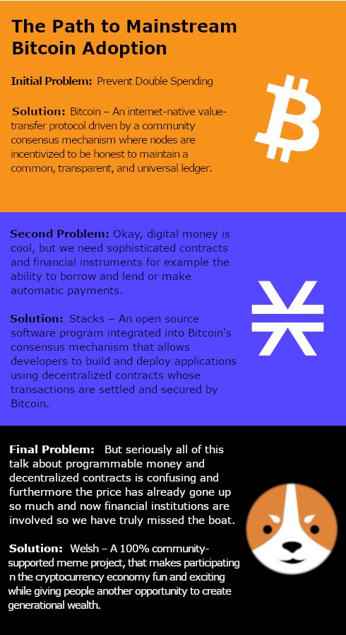 haydebire90's tweet photo. #Binanece #Bitcoin #Doge #Shib #pepe #Bonk https://t.co/9GPYNuKRKU