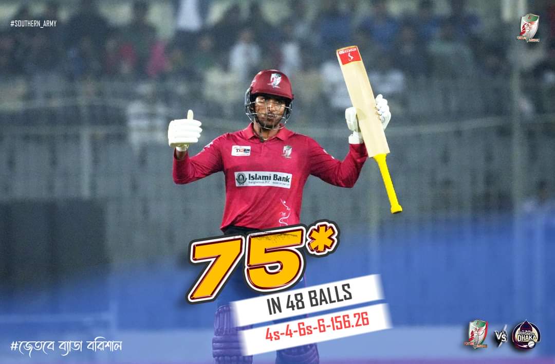 readulislamram1's tweet photo. Soumya Sarkar shines bright with a stellar innings! A truly magnificent performance! π₯
#fortunebarishalvsdurdantodhaka #SouthernArmy #fbvsdd #TeamSpirit #soumyasarkar https://t.co/x7odALrEyl
