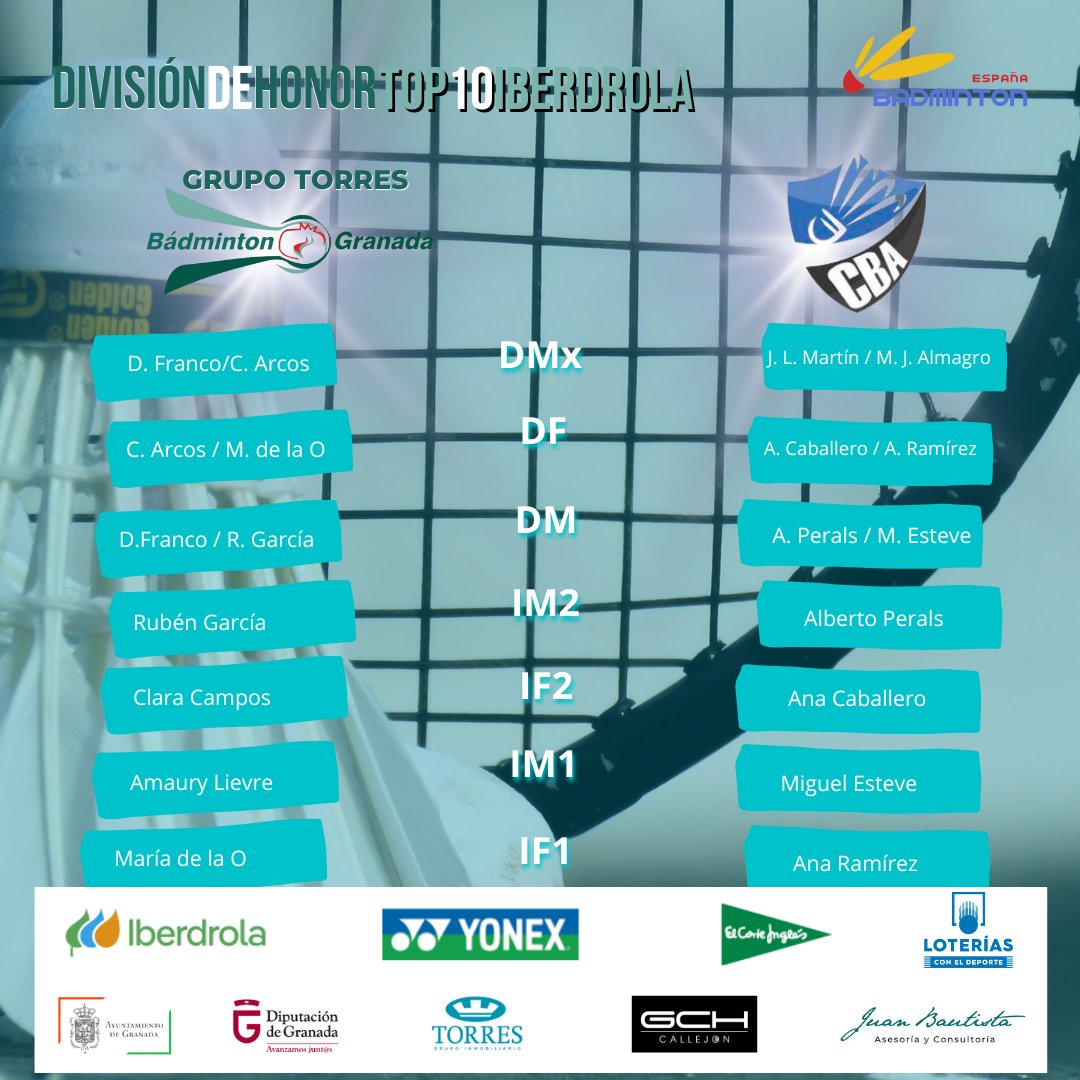 Final del DX (1-0):

*Encuentro suspendido por incomparecencia de un jugador de Alicante Intercity

En juego ya los partidos de dobles

#Top10Iberdrola #BadmintonSpain

📺 Enlace al partido:
youtube.com/watch?v=DcdCCo…