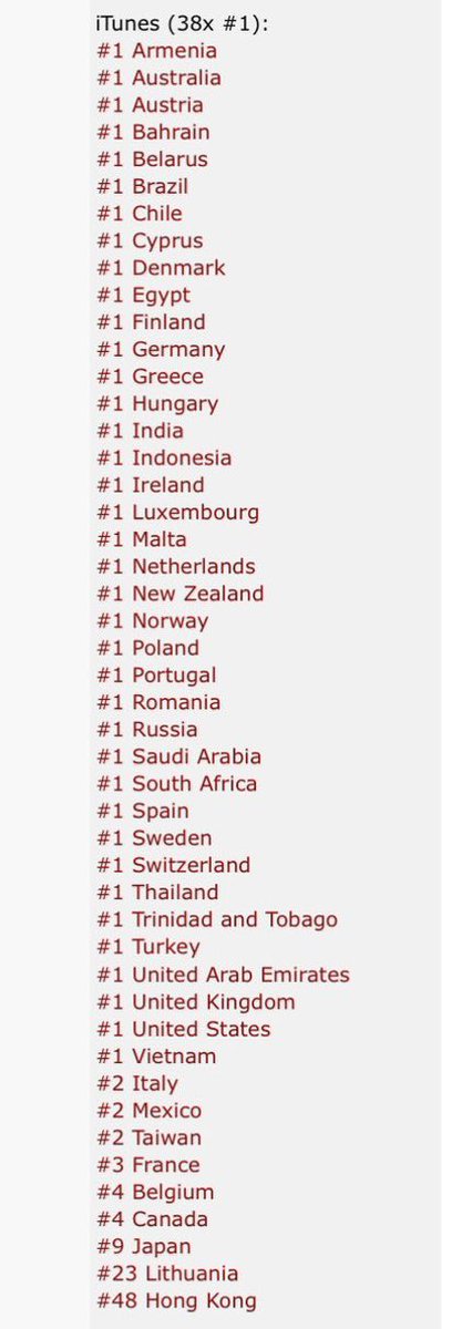 yzyupdates's tweet photo. 'Vultures 1' is No. 1 in multiple countries https://t.co/xEU86VORtJ