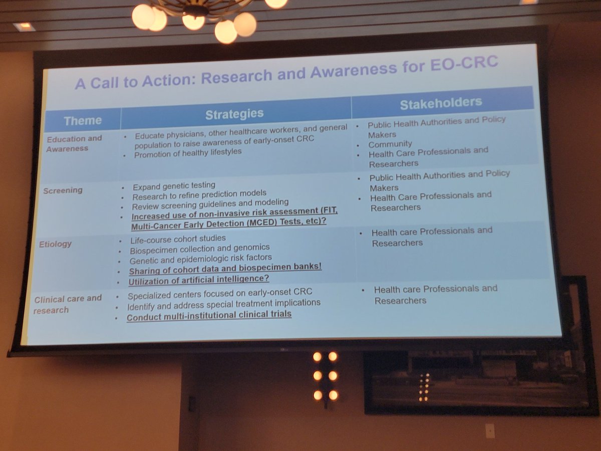 Colon Cancer Coalition tweet media