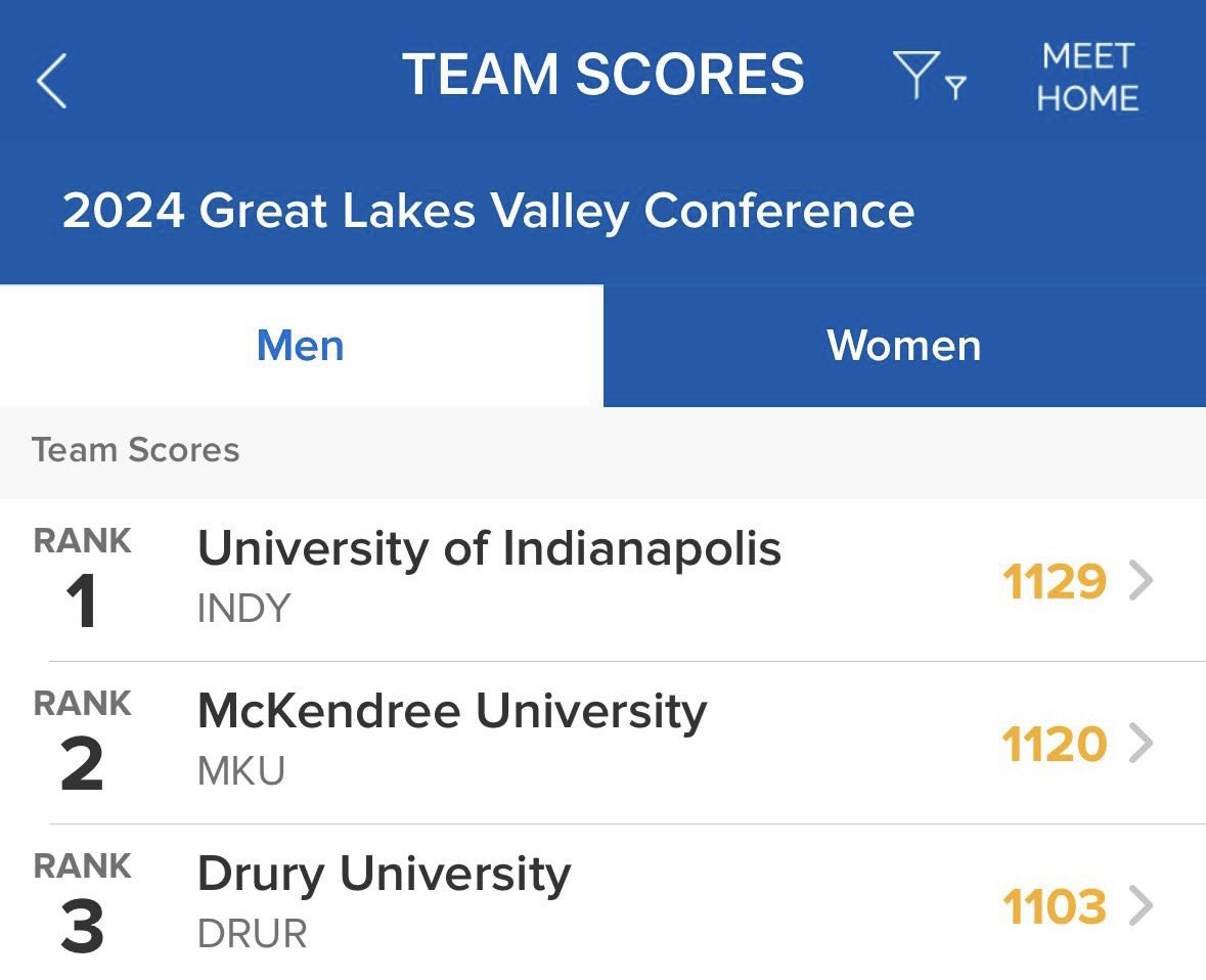 Kyle Sockwell tweet media