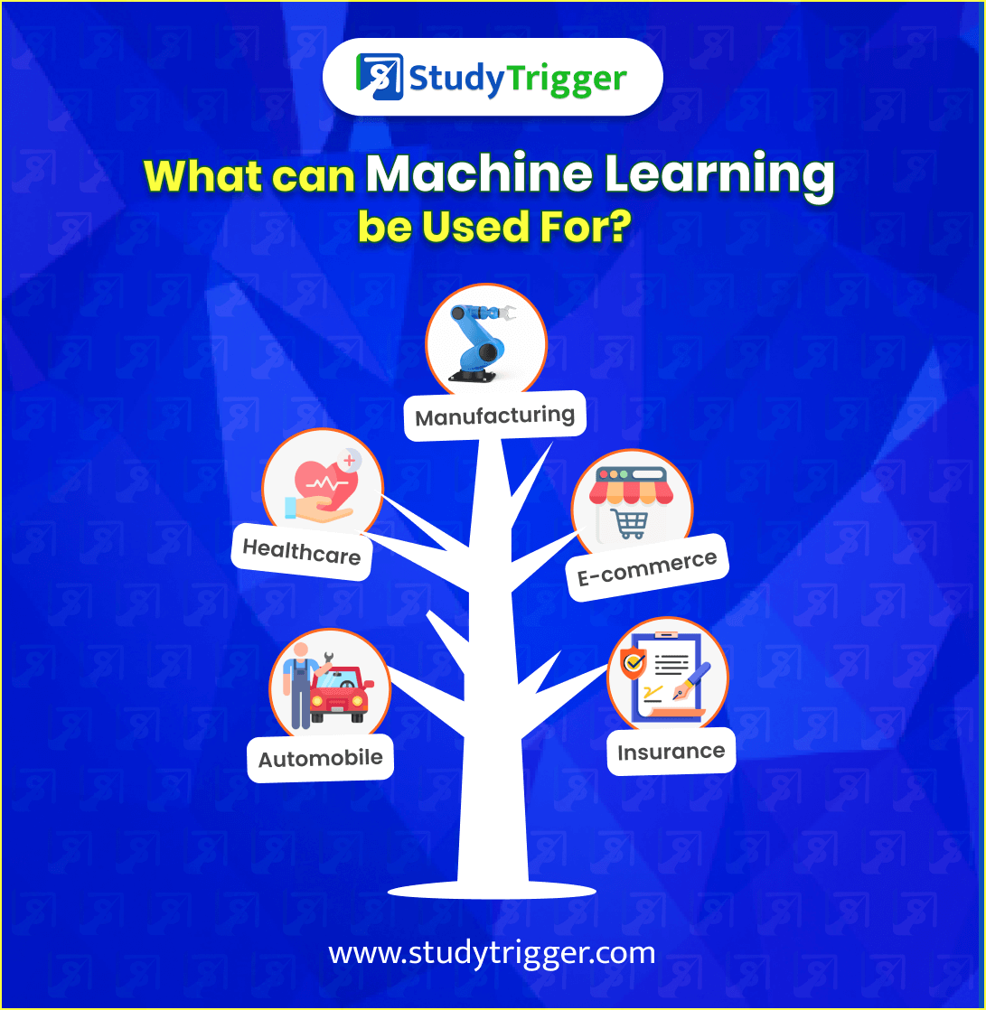 trigger_study's tweet photo. Let's explorer WHAT CAN MACHINE LEARNING BE USED FOR?
https://t.co/wLewYENuZA
#MachineLearning #DataScience #pythonprogramming #python3 #Students #btech https://t.co/Z4BdMM0K9q