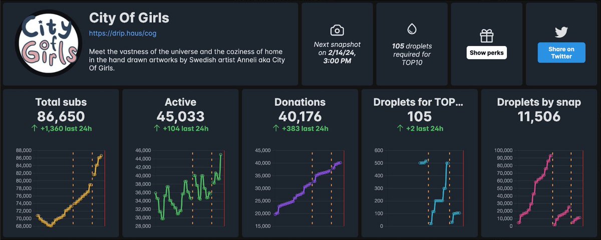 🇦‌🇳‌🇳‌🇪‌🇱‌🇮 tweet media