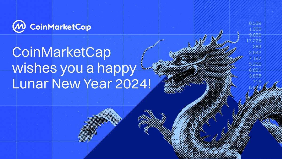 CoinMarketCap tweet media