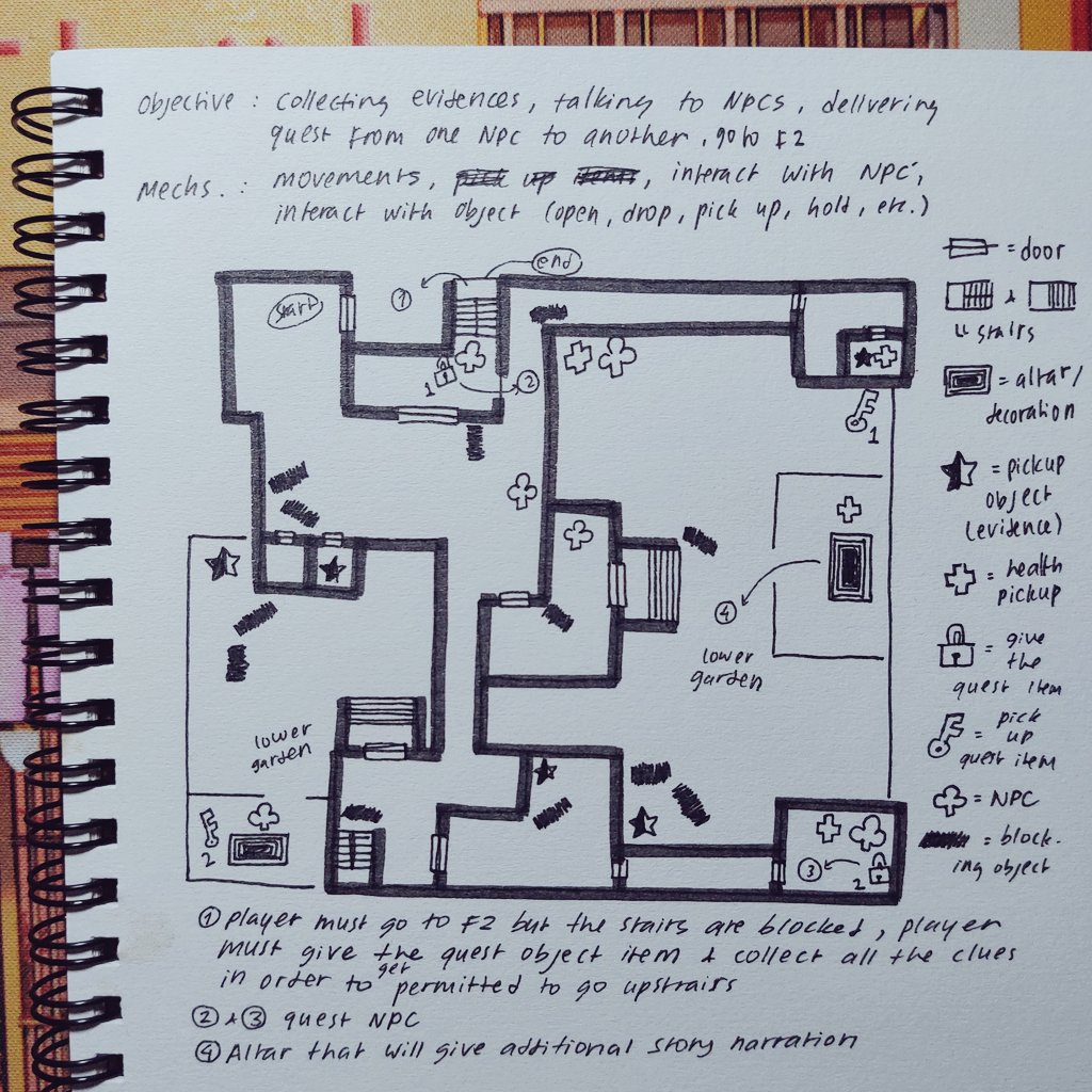 denadinosaur's tweet photo. Missed a day in my streaks, I'll try to do better this time

#day5 #gdctalks #leveldesign
#gamedesign #gamedevelopment https://t.co/3Nb5yR2tPH