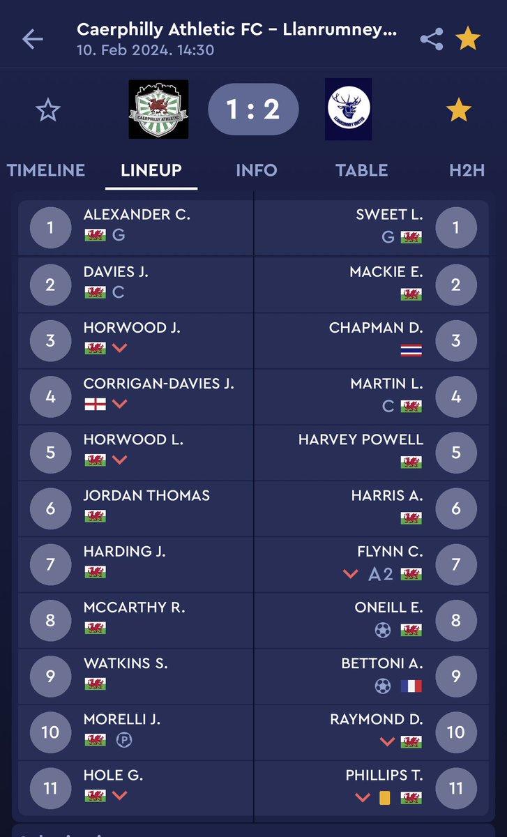 Llanrumney United FC tweet media