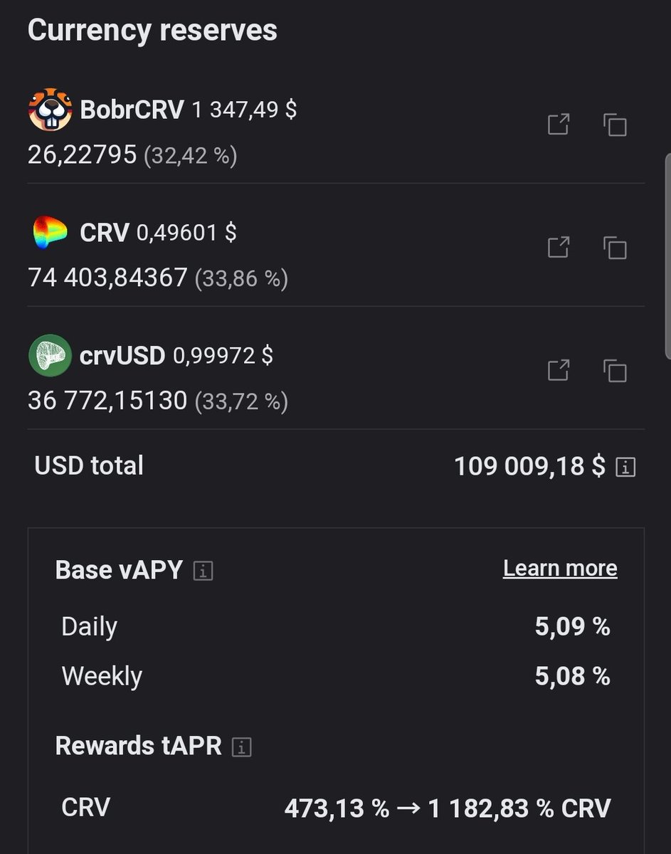 💥 Liquidity blast on $BobrCRV!
We are happy to announce that we have successfully launched our Ethereum pool with juicy CRV rewards. 
Up to 1100% APR with 110k TVL atm 🤯

Check out fresh farming rewards that we deployed to <a href="/curvefinance/">Curve Finance</a> on <a href="/ethereum/">Ethereum</a>:
curve.fi/#/ethereum/poo… 👀