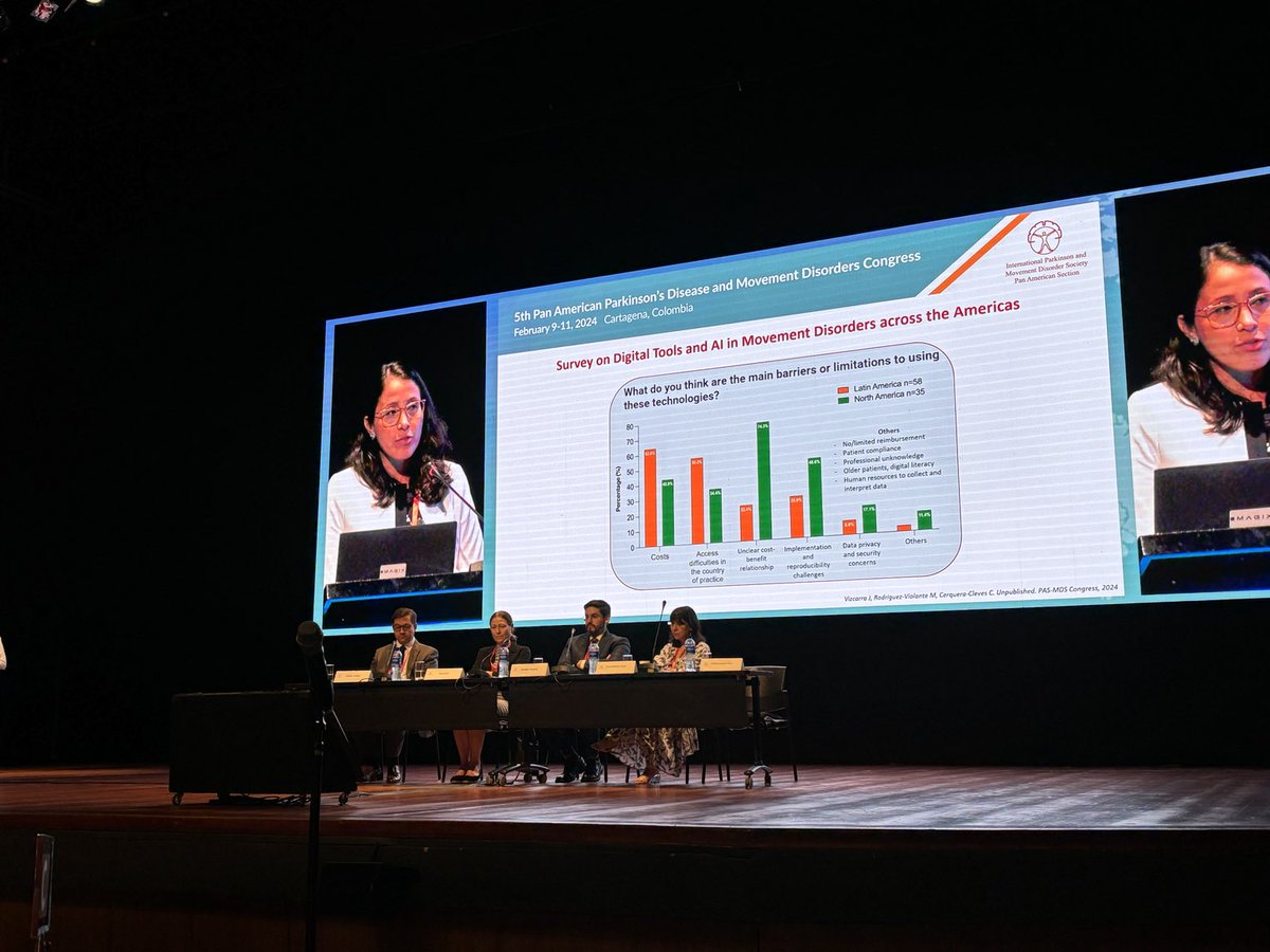 AlbertoEspay's tweet photo. Interesting differences between North and South America in the perceived value of technology integration in clinical care and a caveat about the pitfalls of “big data”. Excellent presentation by ⁦@scatalinac⁩ at the ⁦@movedisorder⁩ #pascongress https://t.co/CHN0Yz8vIO