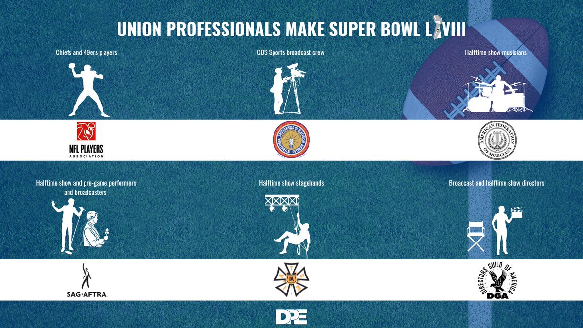 Are you ready for some #unionmade football? We can't wait for #SuperBowlLVIII tomorrow which is made possible by union professionals! #1u