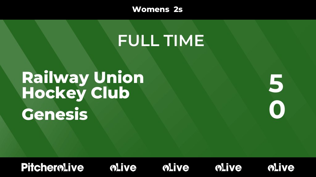 RailwayUnionHC's tweet photo. FULL TIME: Railway Union Hockey Club 5 - 0 Genesis
#RAIGEN #Pitchero
https://t.co/36pJQGBZ53 https://t.co/XowxYibwF7