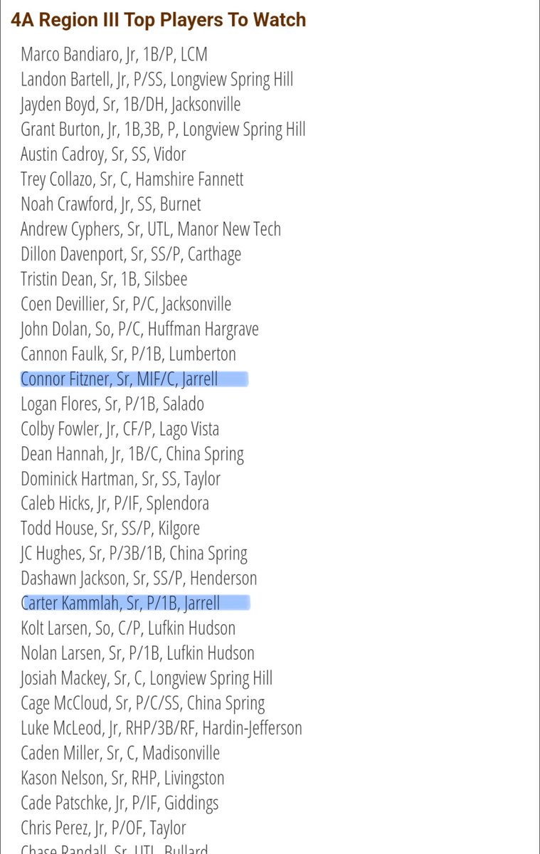 DeanFitzner's tweet image. Hard work pays off.  Let's have a great year.