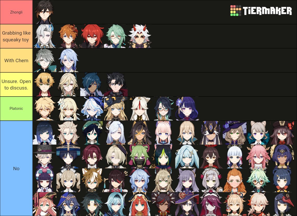 domilapidus's tweet image. Sol.⠀
Ship tier list. Uhm. I&apos;m open to anything, I just don&apos;t know how like, half of these characters act. If you want to discuss dynamics, I&apos;m open to that.