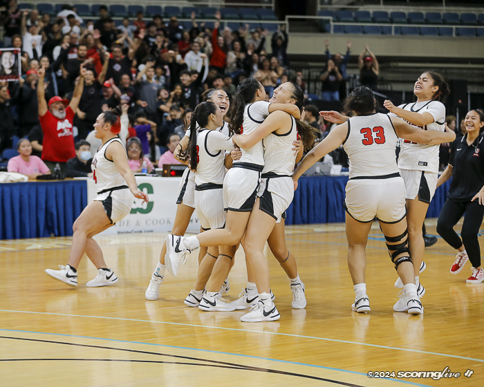 GBKB: Iolani holds off Kamehameha, 39-38 in OT, to win their fifth-straight state crown dlvr.it/T2ZGkq