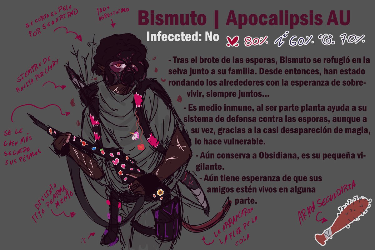 Ilustrin_Master's tweet photo. 💜🥀 ;; — Apocalipsis Pandora (1/9)

Hey –HACE UN AU CON SU HIPERFIJACIÓN–

#myart #originalcharacter https://t.co/upMDCwZuzr