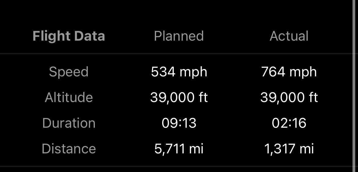 Preston Holland 🛩️ tweet media