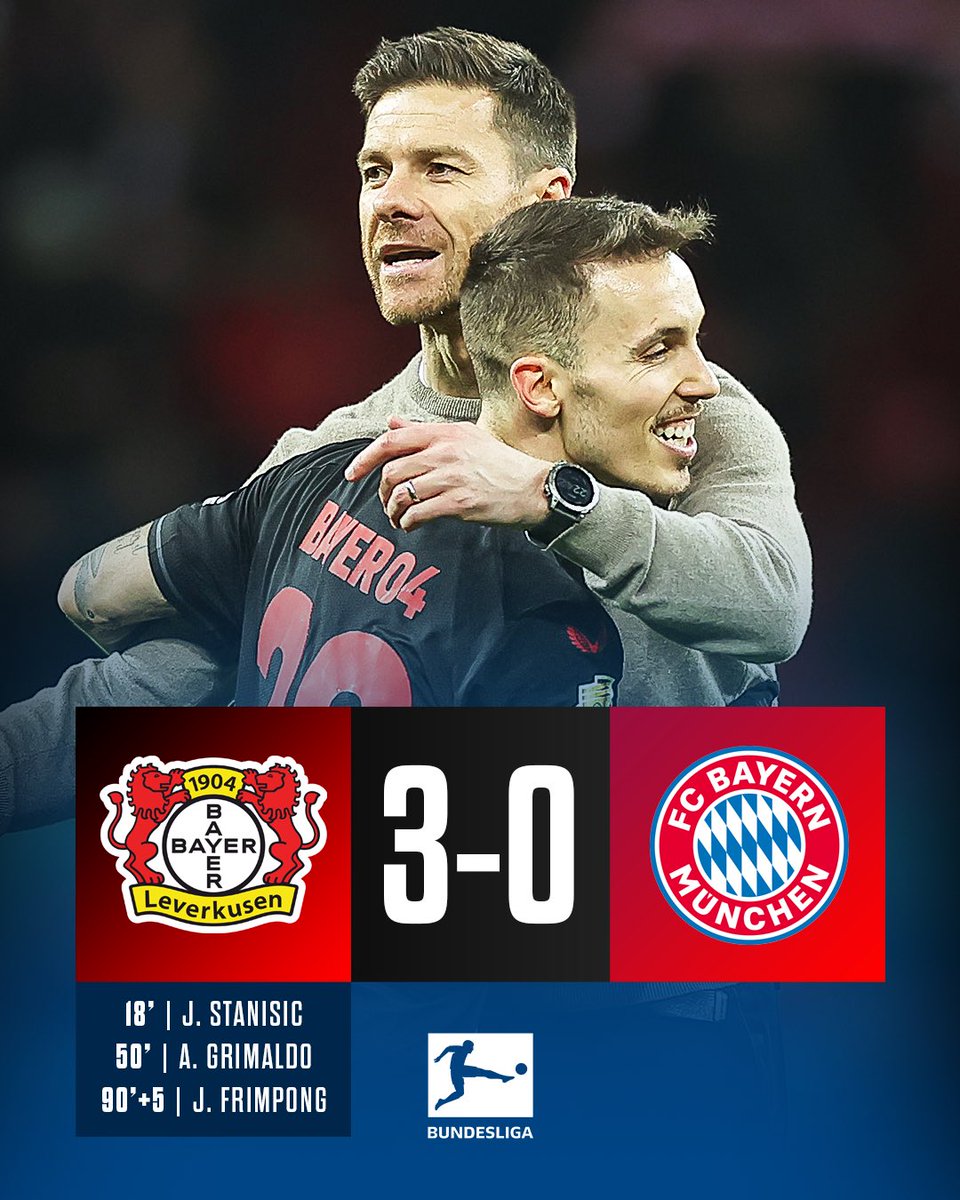 CarolRadull's tweet photo. Bayer Leverkusen beat Bayern Munich 3-0 to maintain their unbeaten run in the league.

Xabi Alonso’s side are now unbeaten in each of their 31 games across all competitions this season.

Amazing job by Xabi 🙌🙌 https://t.co/YprrEsSdGZ