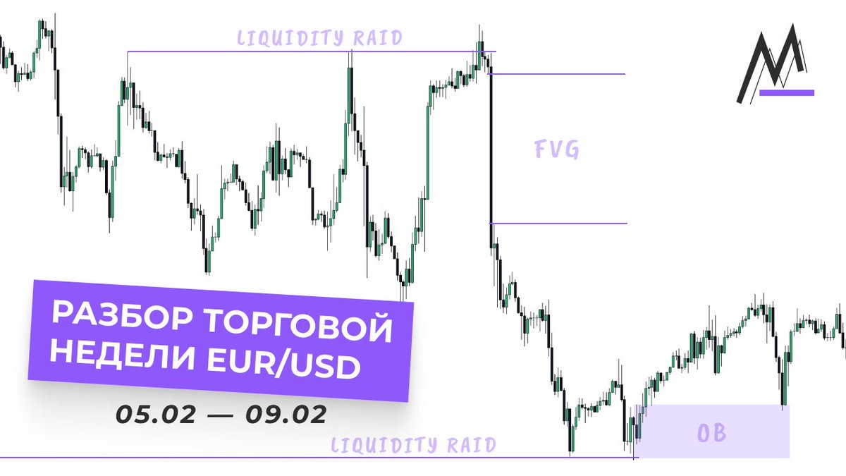 nestky_fx's tweet photo. Weekly recap EURUSD 5.02 - 9.02

https://t.co/TvXxgC2Q1C https://t.co/Q5bScpncZ2